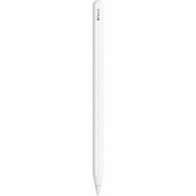 Stilou-tableta-Apple-PENCIL-MU8F2AMA-chisinau-itunexx.md